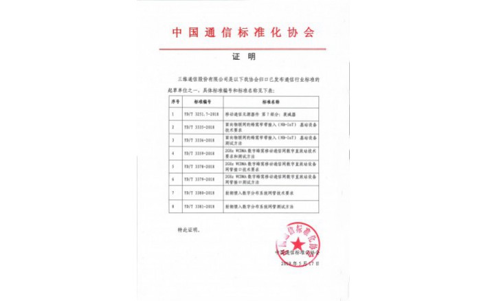 中国通信标准化协会行业标准化5项